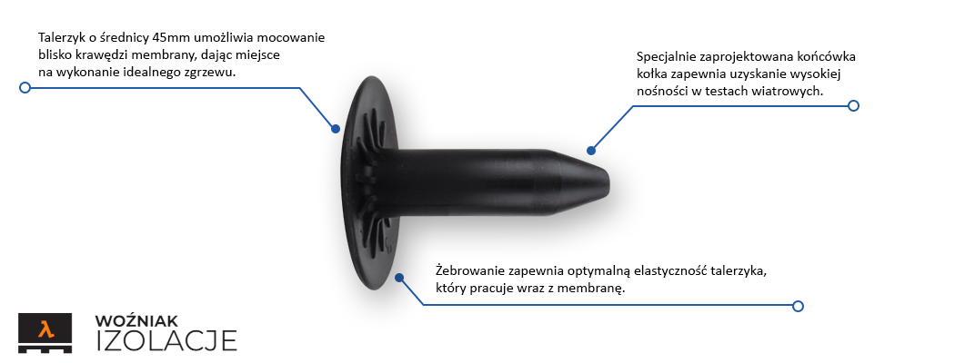 Łączniki-teleskopowe_TLK-45_1_PL