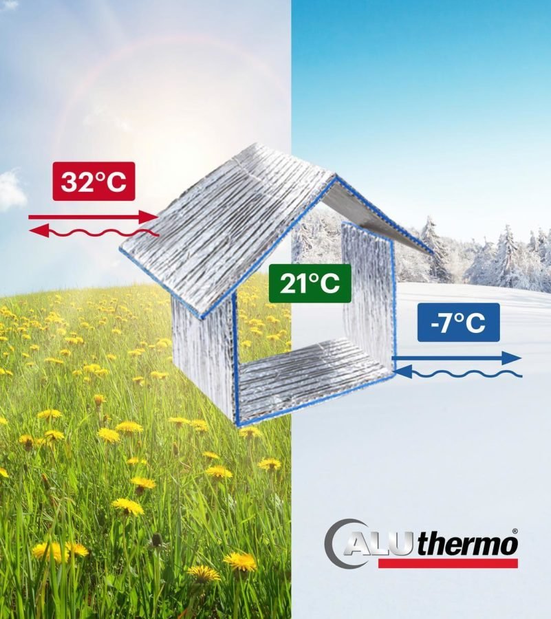 OBRAZ POKAZUJE RÓŻNICĘ W TEMPERATURZE DZIĘKI ZASTOSOWANIU FOLII ALUTHERMO QUATTRO