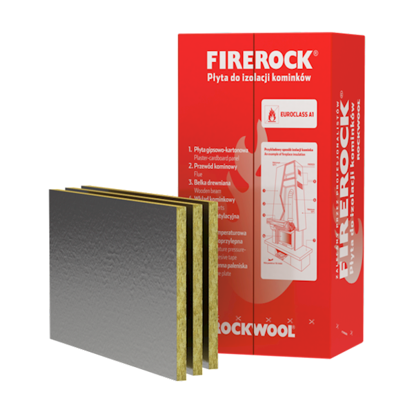 wełna kominkowa firerock
