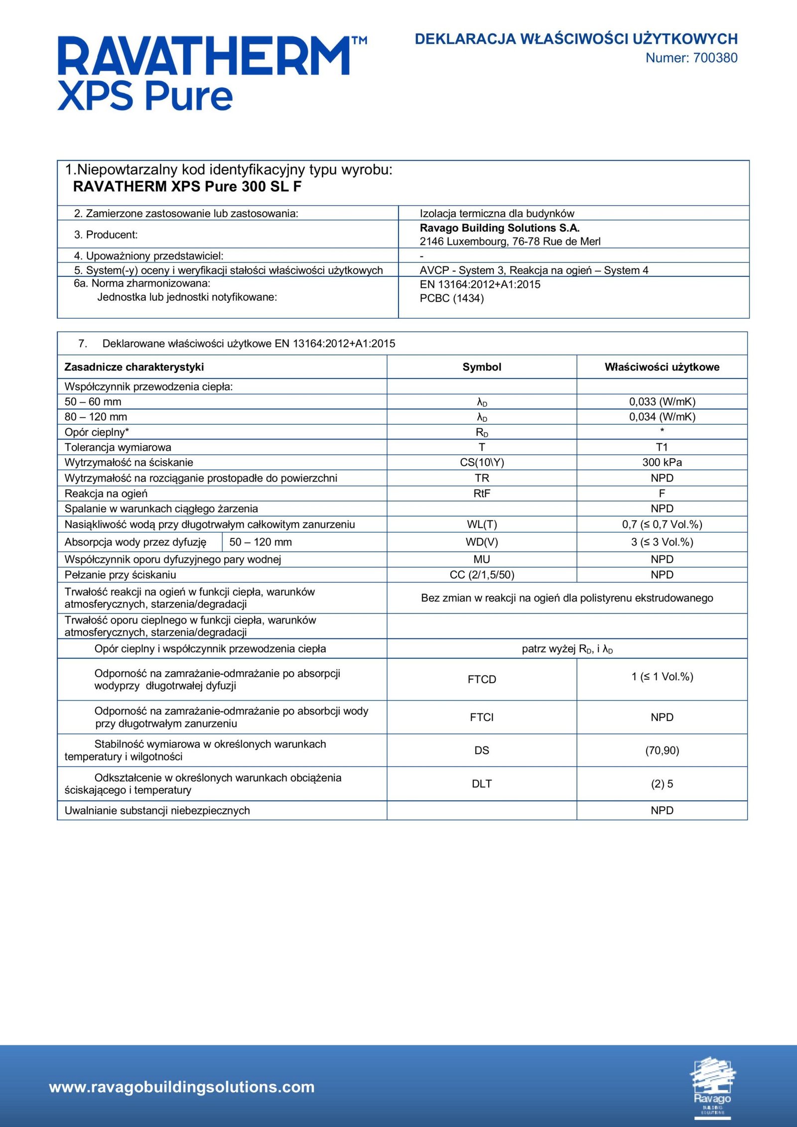 Ravatherm XPS PURE 300 SL F 10cm